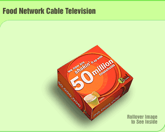 Food Network Box
